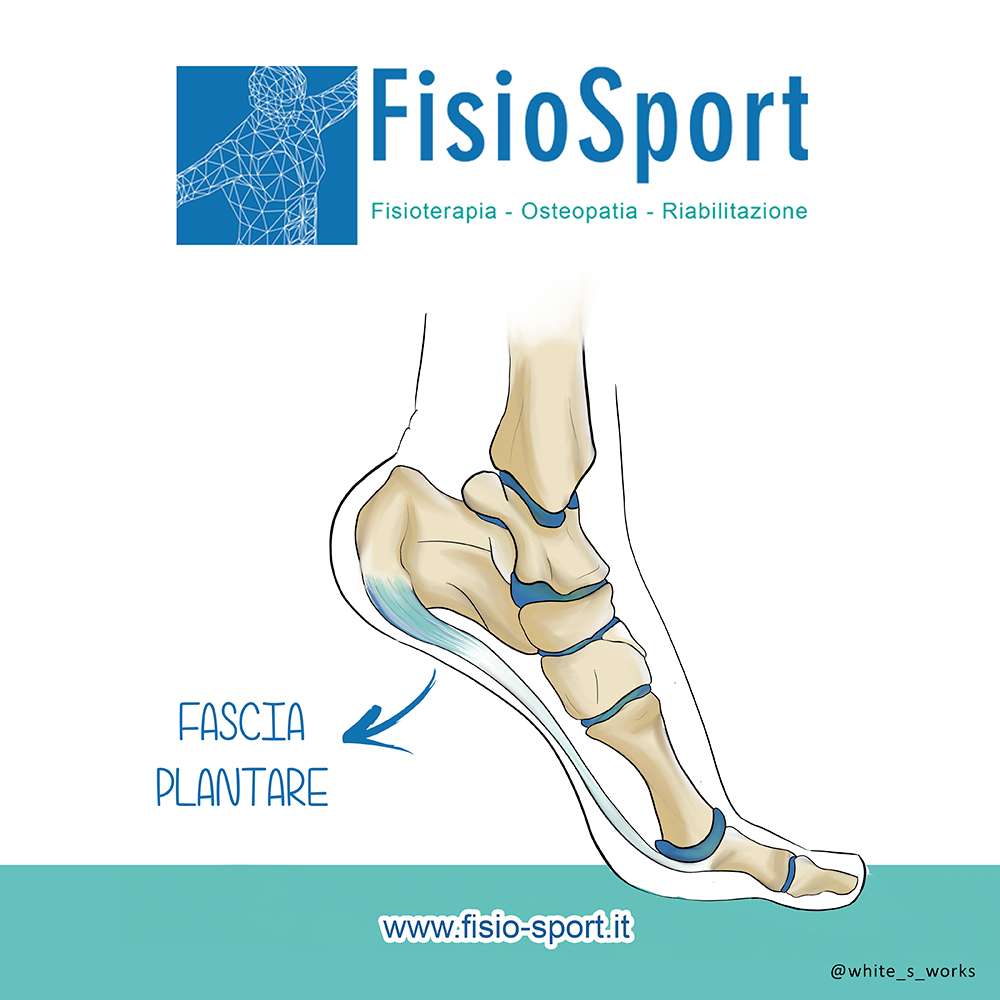 2 Paia Di Proteggi Tallone In Gel – Cuscini Per Fascite Plantare, Antiscivolo – Taglia Unica